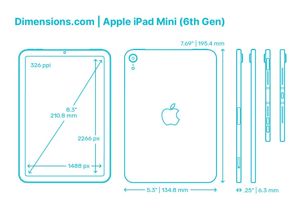 The iPad Mini 6 Physical Dimensions & Weight Breakdown